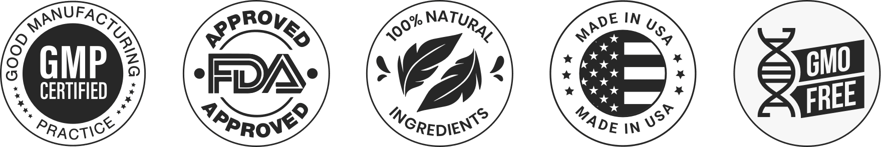 glucowonder fda approved